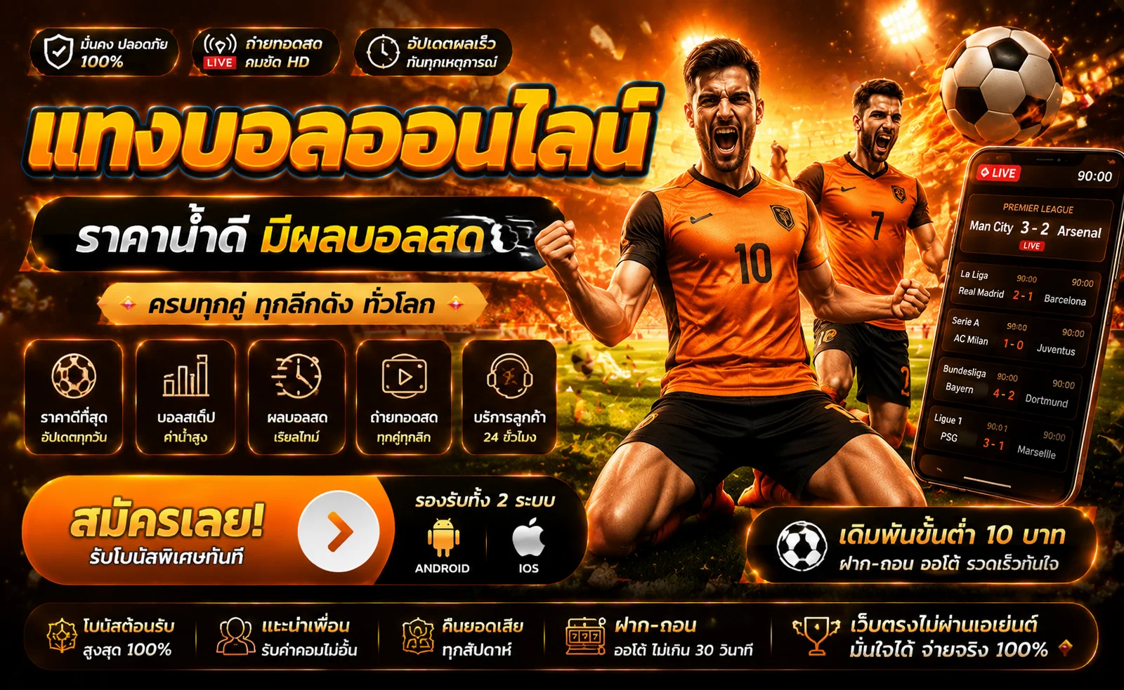 แทงบอลออนไลน์ KUBBET ราคาน้ำดี ครบทุกลีก